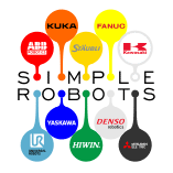 ALL ABOUT INDUSTRIAL ROBOTS